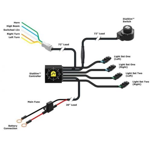 DENALI D2 LED fari ausiliari con cablaggio e centralina DialDim